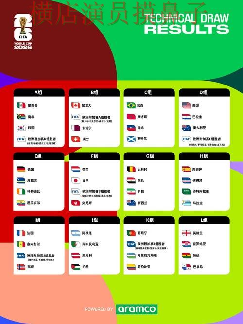 FIFA World Cup 2026期间热门世界杯竞猜平台盘点与直播入口分析 FIFA World Cup 2026期间热门世界杯竞猜平台盘点与直播入口分析