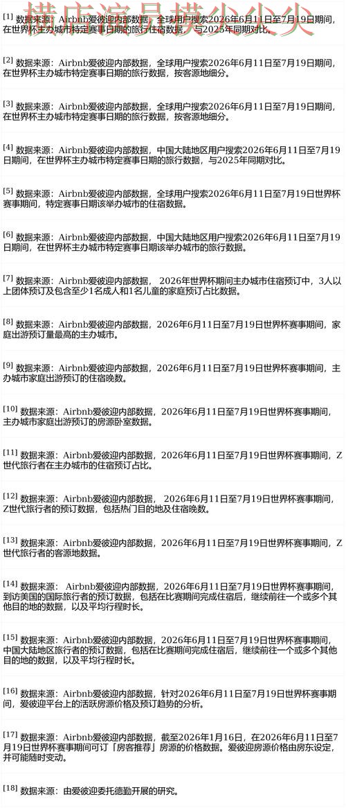 世界杯投注平台全面分析报告:用户反馈+直播与实际体验总结 - 世界杯全球总决赛 世界杯投注平台全面分析报告:用户反馈+直播与实际体验总结 - 世界杯全球总决赛