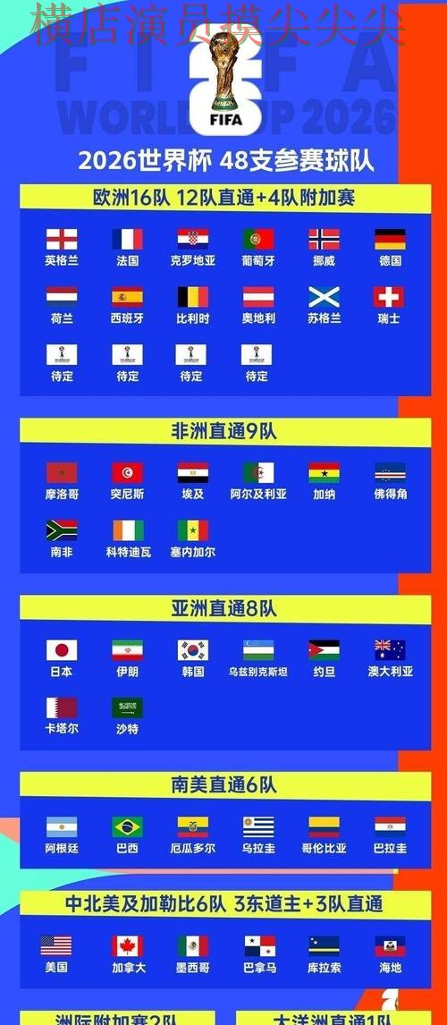 世界杯竞猜网站深度评测:真实体验+直播全指南 - 世界杯直播 世界杯竞猜网站深度评测:真实体验+直播全指南 - 世界杯直播
