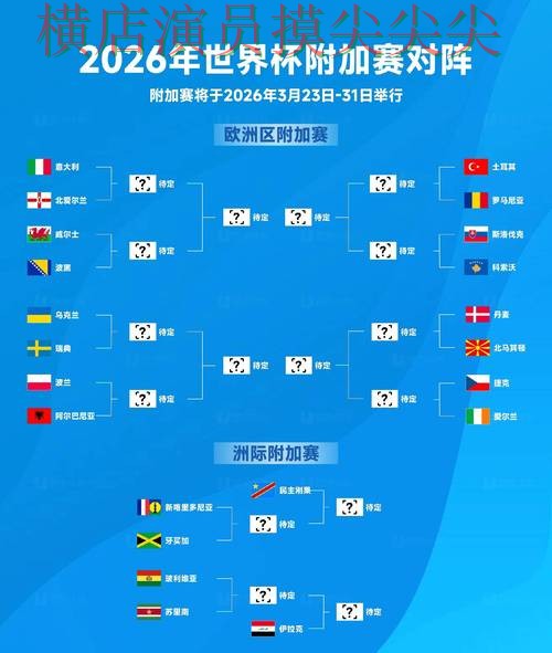 世界杯竞猜入口实测对比合集:覆盖数据分析+直播与入口方式 - 2026世界杯 世界杯竞猜入口实测对比合集:覆盖数据分析+直播与入口方式 - 2026世界杯