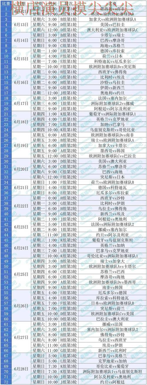 整理世界杯投注平台:从数据分析到直播观看全流程解析 - 2026世界杯 整理世界杯投注平台:从数据分析到直播观看全流程解析 - 2026世界杯