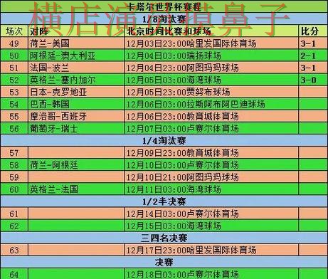 FIFA World Cup 2026来临,世界杯买球网站用户反馈与平台选择整理 FIFA World Cup 2026来临,世界杯买球网站用户反馈与平台选择整理