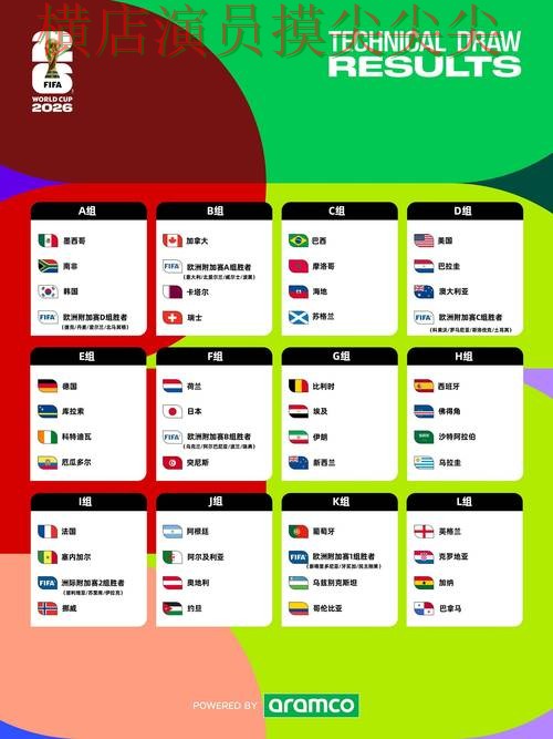 FIFA World Cup 2026期间热门世界杯竞猜入口揭秘与直播入口分析 FIFA World Cup 2026期间热门世界杯竞猜入口揭秘与直播入口分析